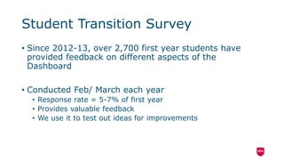 Student Transition Survey
• Since 2012-13, over 2,700 first year students have
provided feedback on different aspects of the
Dashboard
• Conducted Feb/ March each year
• Response rate = 5-7% of first year
• Provides valuable feedback
• We use it to test out ideas for improvements
 