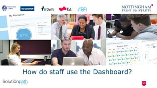 How do staff use the Dashboard?
 