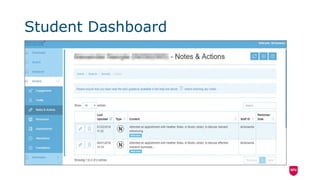 Student Dashboard
 