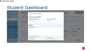 Student Dashboard
24 September 201864
 