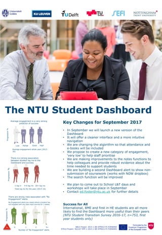 The NTU Student Dashboard
ABLE Project 2015-1-BE-EPPKA3-PI-FORWARD
STELA Project: 562167-EPP-1-2015-1-BE-EPPKA3-PI-FORWARD
Average engagement is a very strong
predictor of success
Average engagement whole year (2015-
16)
Low HighGoodPartial
Progression%
9.5% 81.3% 92.0% 94.9%
There is a strong association
between student log ins to the
Dashboard and success
Progression%
72.4% 89.8%81.4%
1 log in 4-6 log ins 20+ log ins
Total log ins for the year (2015-16)
There are strong risks associated with “No
Engagement” alerts
No Engagement alerts are raised where a student has
not engaged with any data input sources for 2 weeks
Number of ”No Engagement” alerts
Progression%
0 1 2 5+
84.1% 55.1% 25.0% 2.9%
!
Key Changes for September 2017
• In September we will launch a new version of the
Dashboard
• It will offer a cleaner interface and a more intuitive
navigation
• We are changing the algorithm so that attendance and
e-books will be included
• We propose to create a new category of engagement,
‘very low’ to help staff prioritise
• We are making improvements to the notes functions to
help colleagues and provide robust evidence about the
time needed to support students
• We are building a second Dashboard alert to show non-
submission of coursework (works with NOW dropbox)
• The search function will be improved
• We plan to come out to School L&T days and
workshops will take place in September
• Contact ed.foster@ntu.ac.uk for further details
Success for All
International, BME and first in HE students are all more
likely to find the Dashboard more useful than their peers
(NTU Student Transition Survey 2016-17, n=753, first
year students only)
 