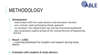 METHODOLOGY
1. Development
• need analysis with five study advisors and brainstorm sessions
• user-centred, rapid-prototyping design approach
• six iterations: four digital mock-ups and two functional dashboards
• two visualisation experts & head of the Tutorial Services of Engineering Science
2. Result = LISSA
→ Learning dashboard for Insights and Support during Study Advice
3. Evaluation with students & study advisors
 