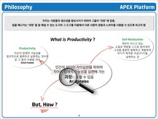 Philosophy

APEX Platform
우리는 사람들의 생산성을 향상시키기 위하여 그들이 ‘과정’ 에 집중,

일을 해나가는 ‘과정’ 을 잘 해낼 수 있는 도구와 그 도구를 이용해서 다른 사람의 경험과 노하우를 사용할 수 있도록 하고자 함

What  is  Produc.vity  ?
Productivity
자신의 잠재적 가능성을
창조적으로 발휘하고 실현하는 것이자
곧 그 힘의 사용을 의미
Erich Fromm

인간의	
  삶이란	
  자아실현을	
  위하여
자아의	
  잠재적	
  가능성을	
  실현해	
  가는
과정이라	
  할	
  수	
  있음
Aristoteles

But, How ?
4

Self-Realization
개인이 지니고 있는
소질과 역량을 스스로 찾아내어
그것을 충분히 발휘하고 계발하여
자기가 목적한 이상(理想)을
실현하는 것

 