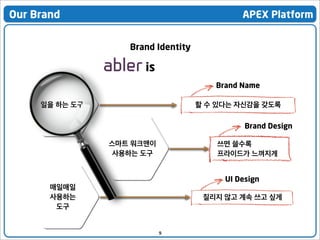 Our Brand

APEX Platform
Brand Identity

is
Brand Name
일을 하는 도구

할 수 있다는 자신감을 갖도록
Brand Design
스마트 워크맨이
사용하는 도구

쓰면 쓸수록
프라이드가 느껴지게
UI Design

매일매일
사용하는
도구

질리지 않고 계속 쓰고 싶게

9

 