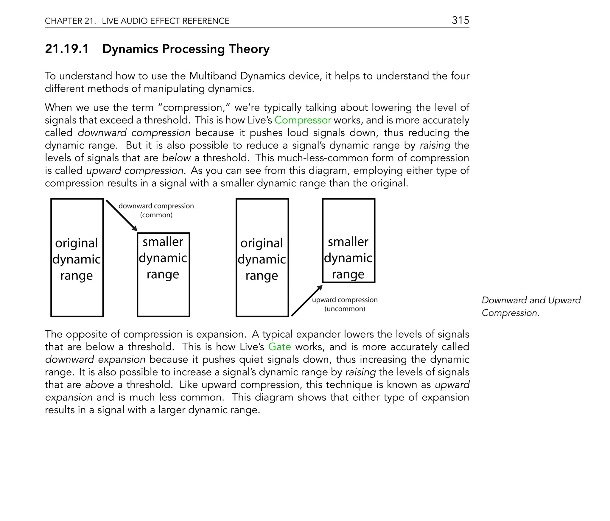 CHAPTER 21. LIVE AUDIO EFFECT REFERENCE                                                     315

21.19.1 Dynamics Processing Theory

To understand how to use the Multiband Dynamics device, it helps to understand the four
different methods of manipulating dynamics.
When we use the term compression, we're typically talking about lowering the level of
signals that exceed a threshold. This is how Live's Compressor works, and is more accurately
called downward compression because it pushes loud signals down, thus reducing the
dynamic range. But it is also possible to reduce a signal's dynamic range by raising the
levels of signals that are below a threshold. This much-less-common form of compression
is called upward compression. As you can see from this diagram, employing either type of
compression results in a signal with a smaller dynamic range than the original.

                downward compression
                     (common)


 original             smaller              original             smaller
 dynamic             dynamic               dynamic             dynamic
  range                range                range                range
                                                            upward compression                     Downward and Upward
                                                               (uncommon)
                                                                                                   Compression.

The opposite of compression is expansion. A typical expander lowers the levels of signals
that are below a threshold. This is how Live's Gate works, and is more accurately called
downward expansion because it pushes quiet signals down, thus increasing the dynamic
range. It is also possible to increase a signal's dynamic range by raising the levels of signals
that are above a threshold. Like upward compression, this technique is known as upward
expansion and is much less common. This diagram shows that either type of expansion
results in a signal with a larger dynamic range.
 