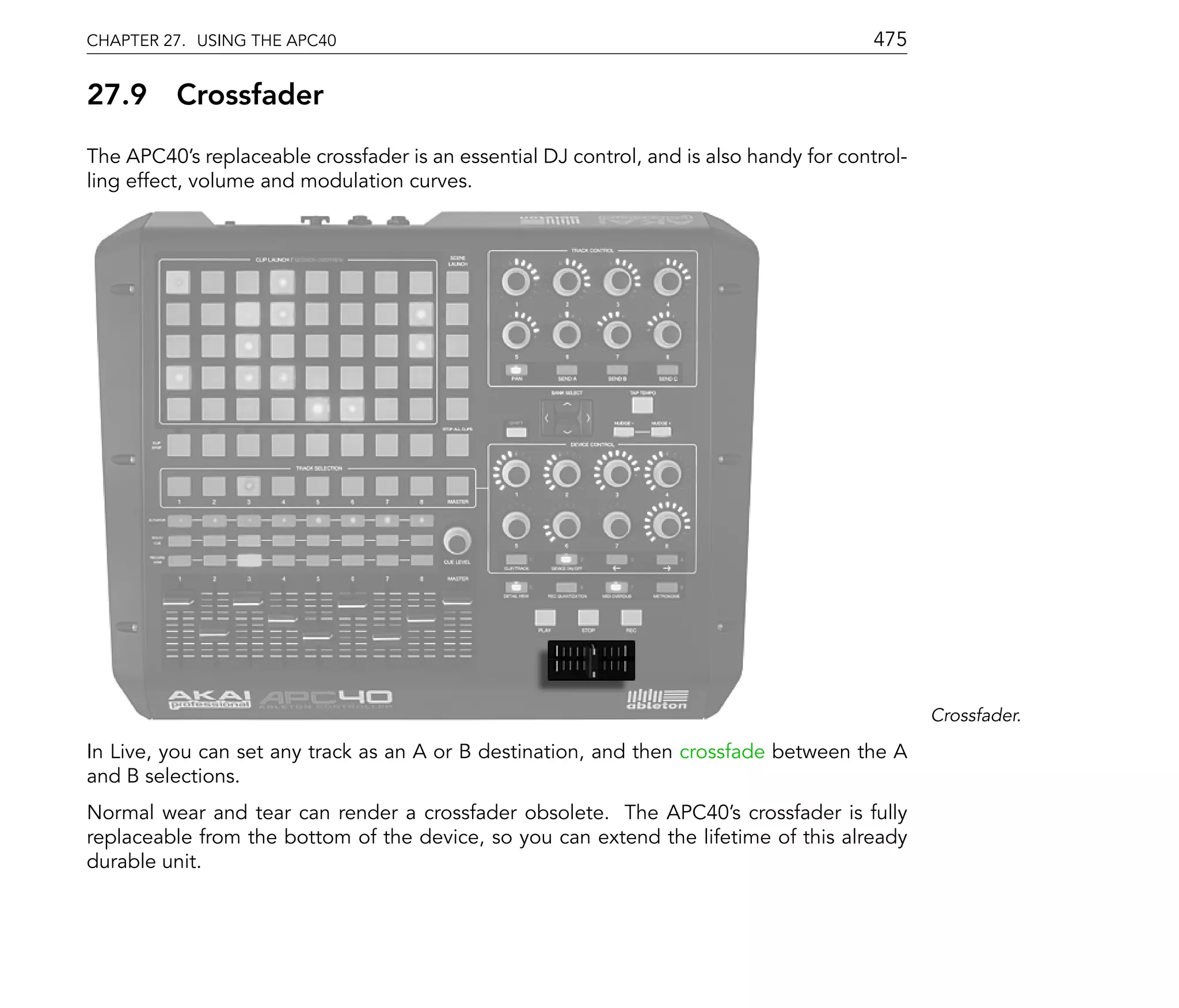 CHAPTER 27. USING THE APC40                                                              475

27.9      Crossfader
The APC40's replaceable crossfader is an essential DJ control, and is also handy for control-
ling effect, volume and modulation curves.




                                                                                                Crossfader.

In Live, you can set any track as an A or B destination, and then crossfade between the A
and B selections.
Normal wear and tear can render a crossfader obsolete. The APC40's crossfader is fully
replaceable from the bottom of the device, so you can extend the lifetime of this already
durable unit.
 