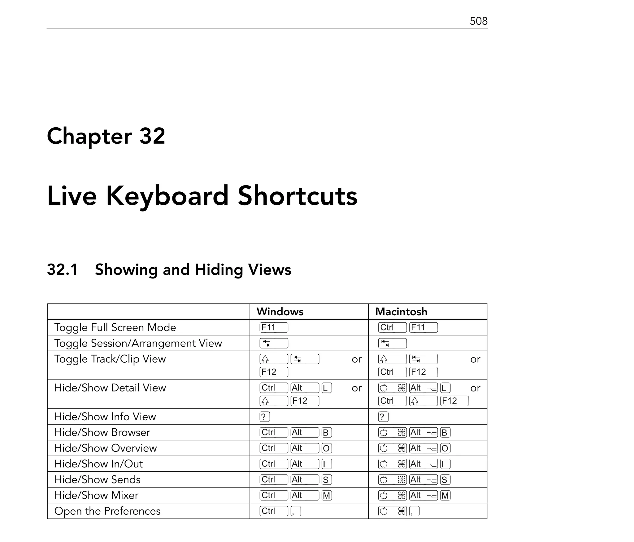 508




Chapter 32

Live Keyboard Shortcuts

32.1   Showing and Hiding Views

                                  Windows               Macintosh
Toggle Full Screen Mode           F11                   Ctrl   F11
Toggle Session/Arrangement View
Toggle Track/Clip View                             or                      or
                                  F12                   Ctrl   F12
Hide/Show Detail View             Ctrl   Alt   L   or          Alt   L     or
                                         F12            Ctrl         F12
Hide/Show Info View               ?                     ?
Hide/Show Browser                 Ctrl   Alt   B               Alt   B
Hide/Show Overview                Ctrl   Alt   O               Alt   O
Hide/Show In/Out                  Ctrl   Alt   I               Alt   I
Hide/Show Sends                   Ctrl   Alt   S               Alt   S
Hide/Show Mixer                   Ctrl   Alt   M               Alt   M
Open the Preferences              Ctrl   ,                     ,
 