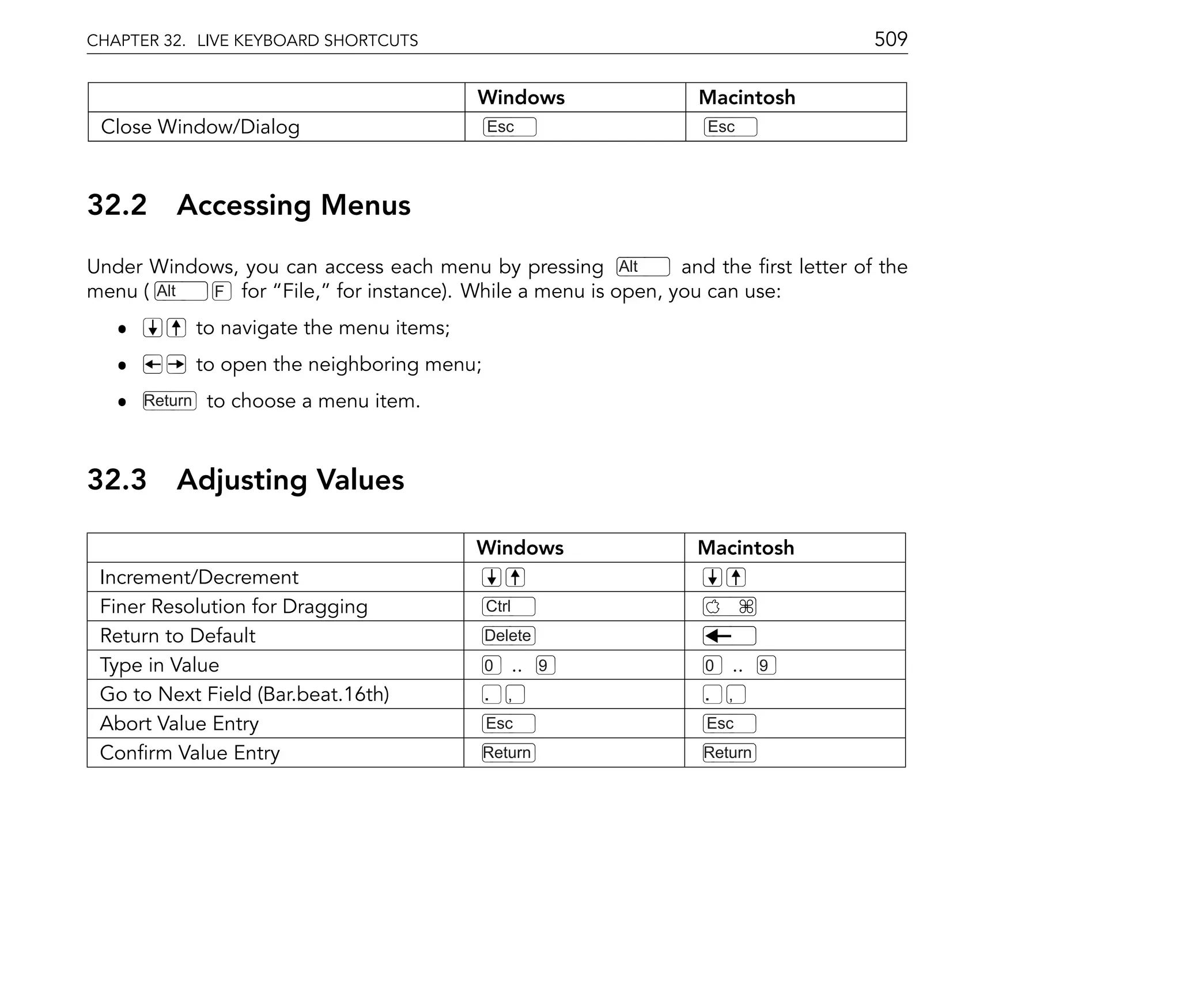 CHAPTER 32. LIVE KEYBOARD SHORTCUTS                                               509

                                              Windows           Macintosh
 Close Window/Dialog                            Esc              Esc




32.2       Accessing Menus
Under Windows, you can access each menu by pressing Alt      and the rst letter of the
menu ( Alt F for File, for instance). While a menu is open, you can use:

   ˆ            to navigate the menu items;
   ˆ            to open the neighboring menu;
   ˆ   Return    to choose a menu item.



32.3       Adjusting Values

                                              Windows           Macintosh
 Increment/Decrement
 Finer Resolution for Dragging                  Ctrl
 Return to Default                              Delete
 Type in Value                                  0      ..   9   0   ..   9
 Go to Next Field (Bar.beat.16th)               .   ,           .   ,
 Abort Value Entry                              Esc             Esc
 Con rm Value Entry                             Return          Return
 
