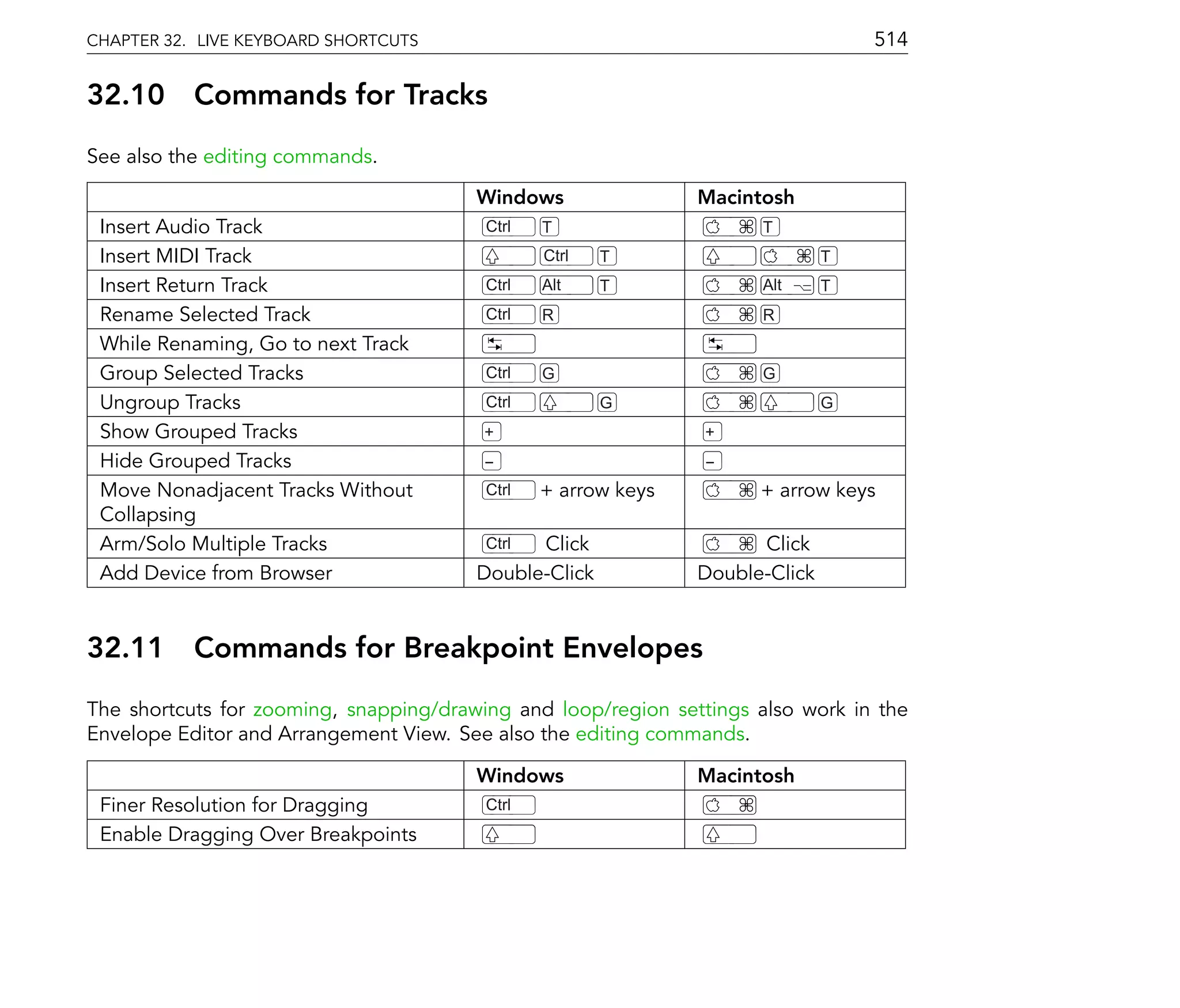 CHAPTER 32. LIVE KEYBOARD SHORTCUTS                                               514

32.10      Commands for Tracks
See also the editing commands.

                                        Windows                Macintosh
 Insert Audio Track                      Ctrl   T                    T
 Insert MIDI Track                              Ctrl   T                      T
 Insert Return Track                     Ctrl   Alt    T             Alt      T
 Rename Selected Track                   Ctrl   R                    R
 While Renaming, Go to next Track
 Group Selected Tracks                   Ctrl   G                    G
 Ungroup Tracks                          Ctrl          G                      G
 Show Grouped Tracks                     +                     +
 Hide Grouped Tracks                     -                      -
 Move Nonadjacent Tracks Without         Ctrl   + arrow keys         + arrow keys
 Collapsing
 Arm/Solo Multiple Tracks                Ctrl Click                  Click
 Add Device from Browser                Double-Click           Double-Click


32.11      Commands for Breakpoint Envelopes
The shortcuts for zooming, snapping/drawing and loop/region settings also work in the
Envelope Editor and Arrangement View. See also the editing commands.

                                        Windows                Macintosh
 Finer Resolution for Dragging           Ctrl
 Enable Dragging Over Breakpoints
 