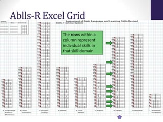Ablls-R Excel Grid
            The rows within a
            column represent
            individual skills in
            that skill domain
 