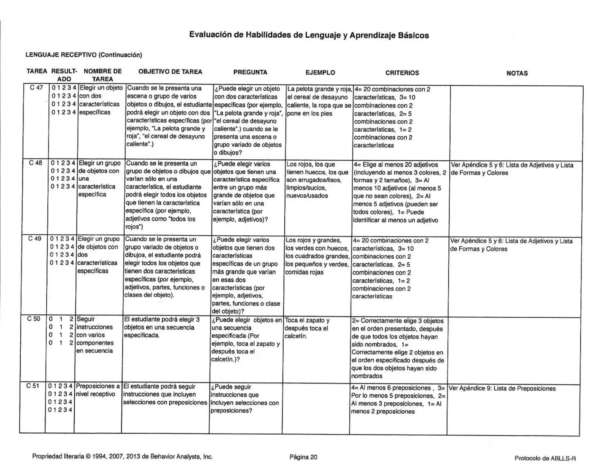 ABLLS-R Protocolo.pdf