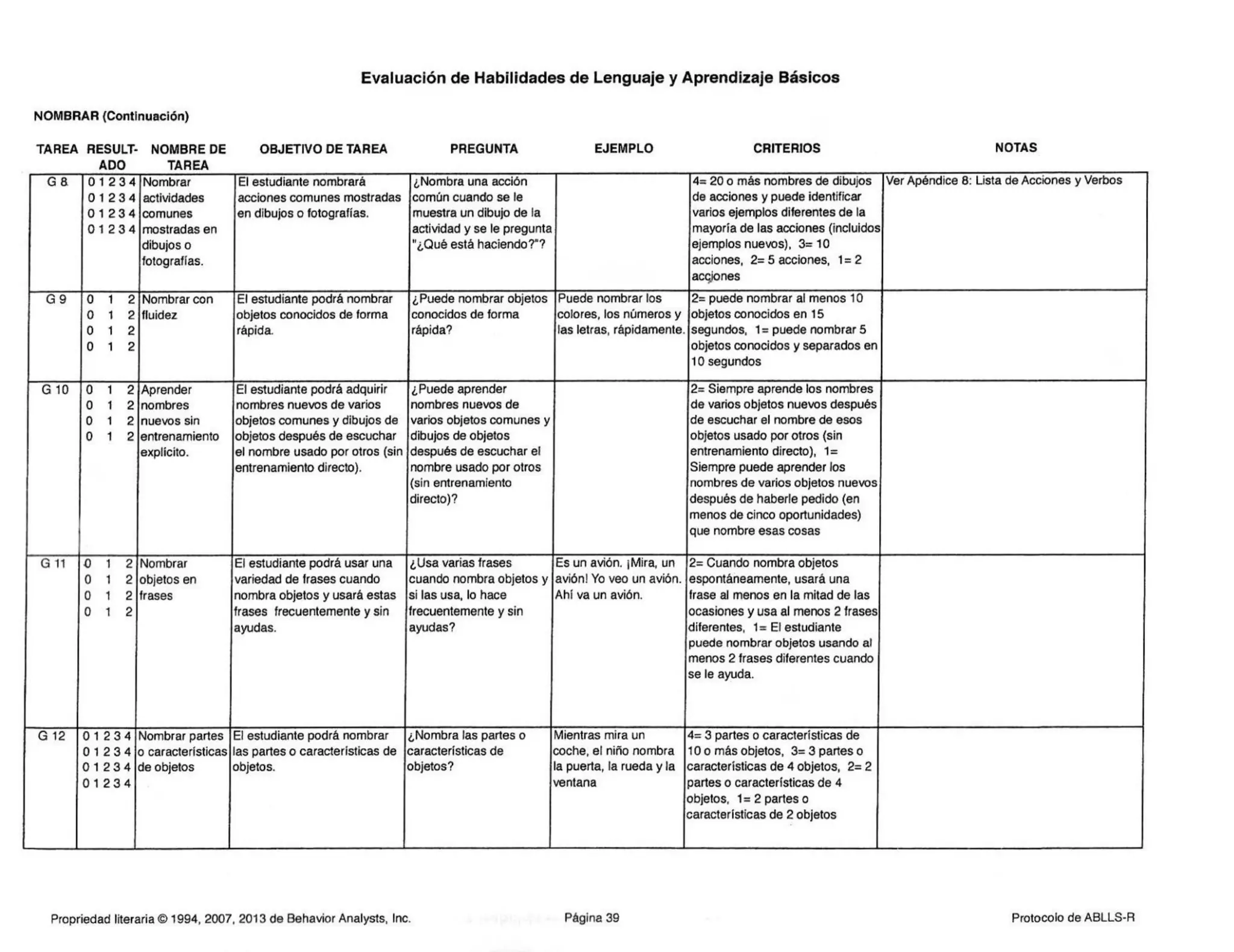 ABLLS-R Protocolo.pdf