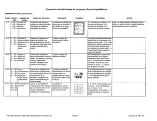 ABLLS-R Protocolo.pdf