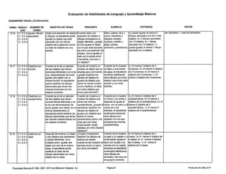 ABLLS-R Protocolo.pdf