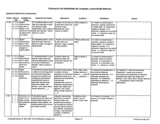 ABLLS-R Protocolo.pdf