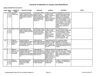 ABLLS-R Protocolo.pdf