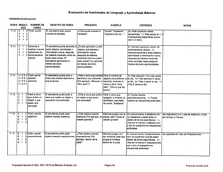 ABLLS-R Protocolo.pdf