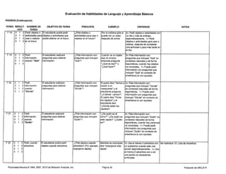 ABLLS-R Protocolo.pdf