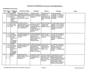 ABLLS-R Protocolo.pdf