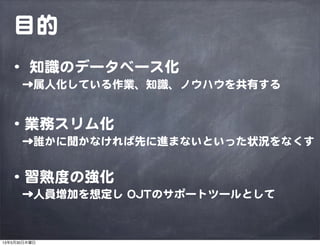 社内wikiキックオフ オルタナティブ ブログ掲載用