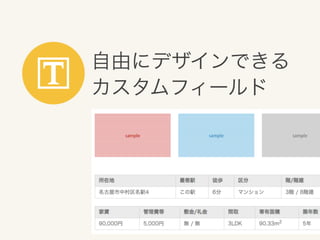 自由にデザインできる
カスタムフィールド

 