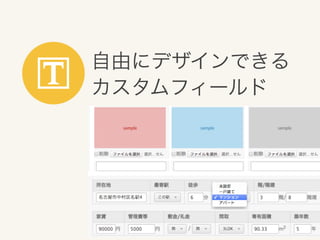 自由にデザインできる
カスタムフィールド

 