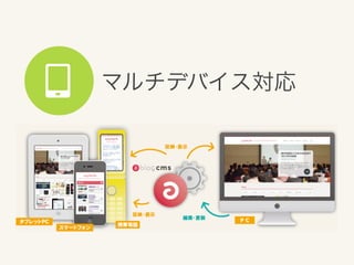 マルチデバイス対応

 