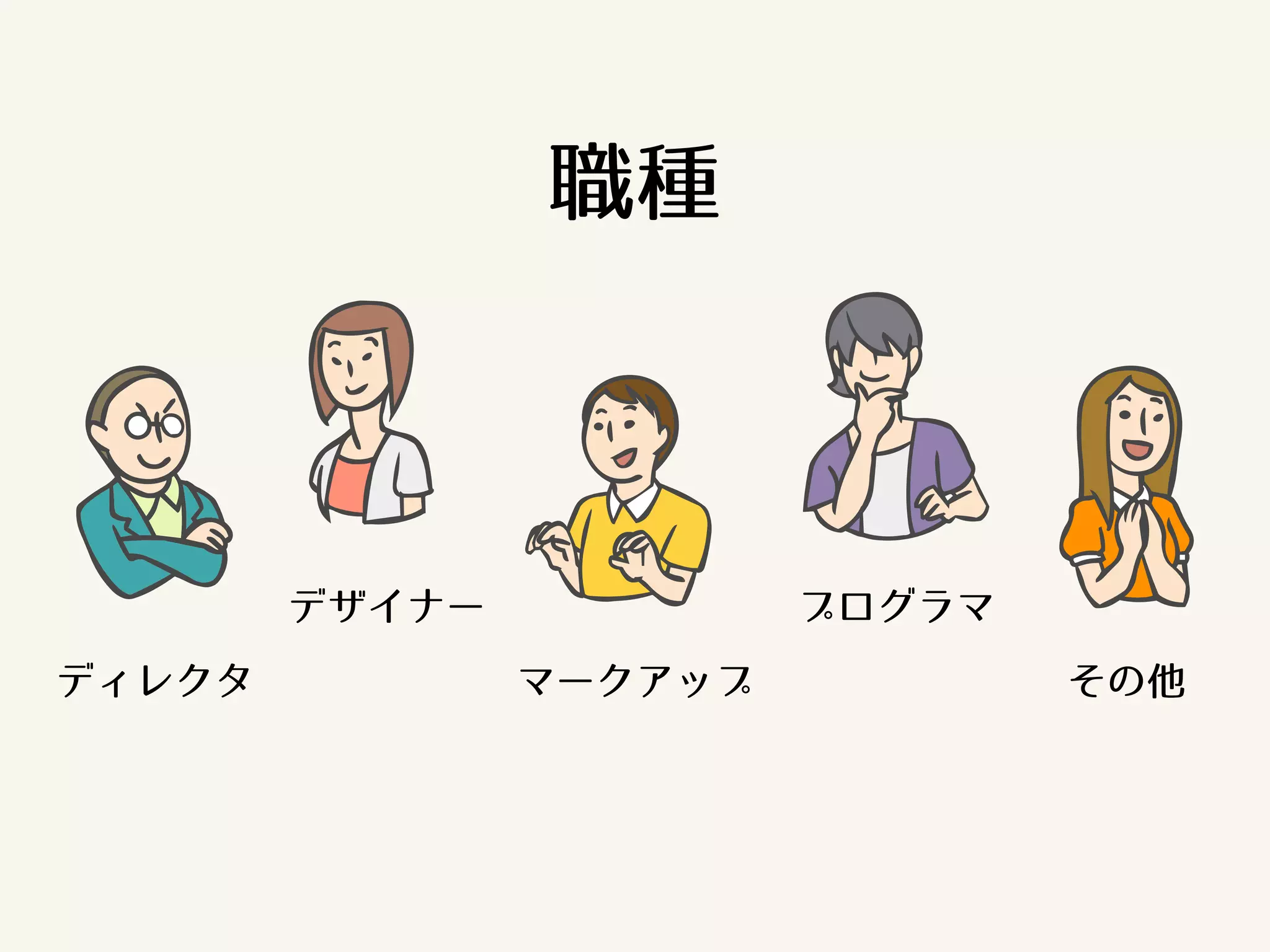 職種 
デザイナー 
マークアップ 
プログラマ 
ディレクタその他 
 