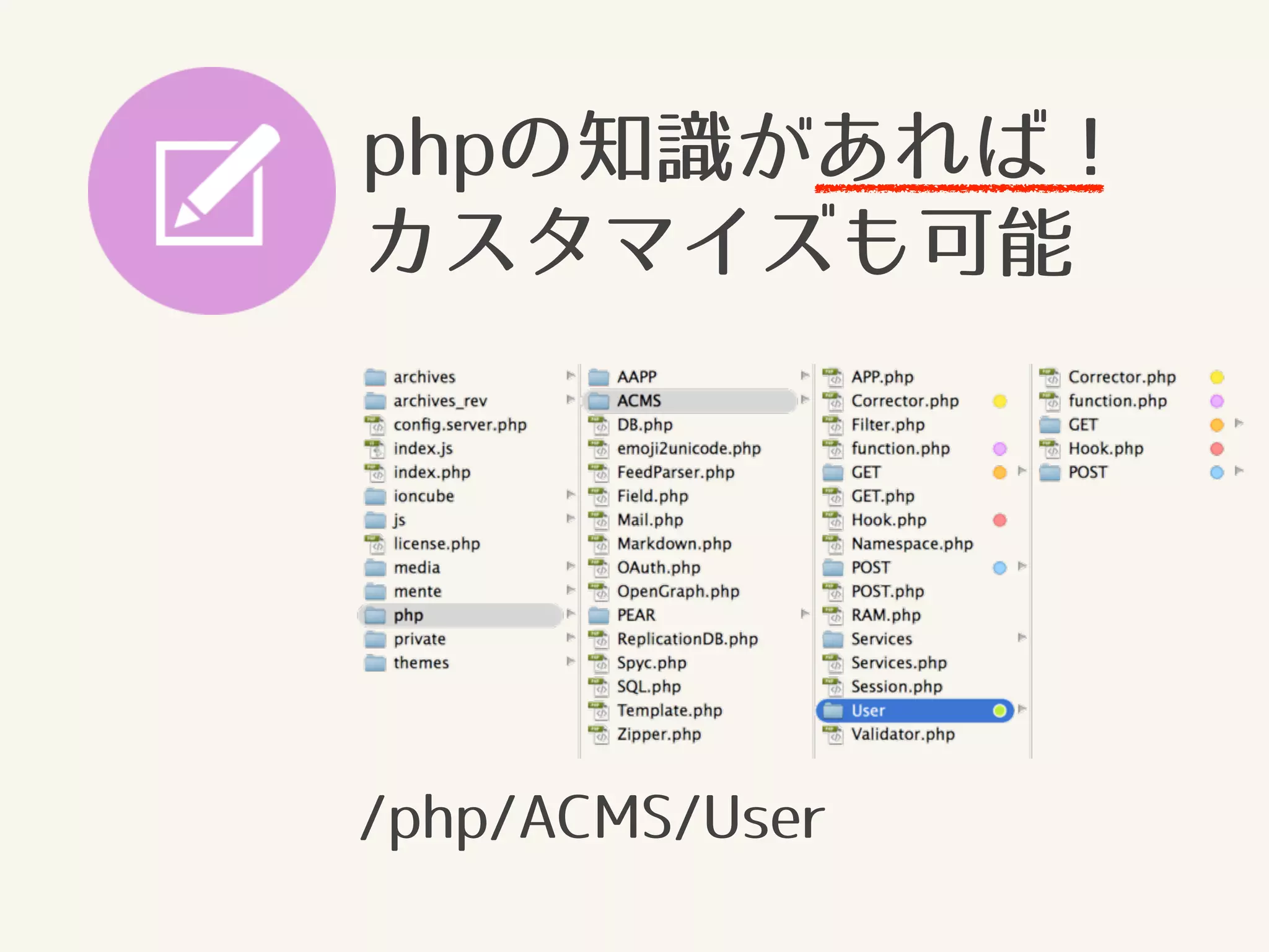 phpの知識があれば！ 
カスタマイズも可能 
/php/ACMS/User 
 