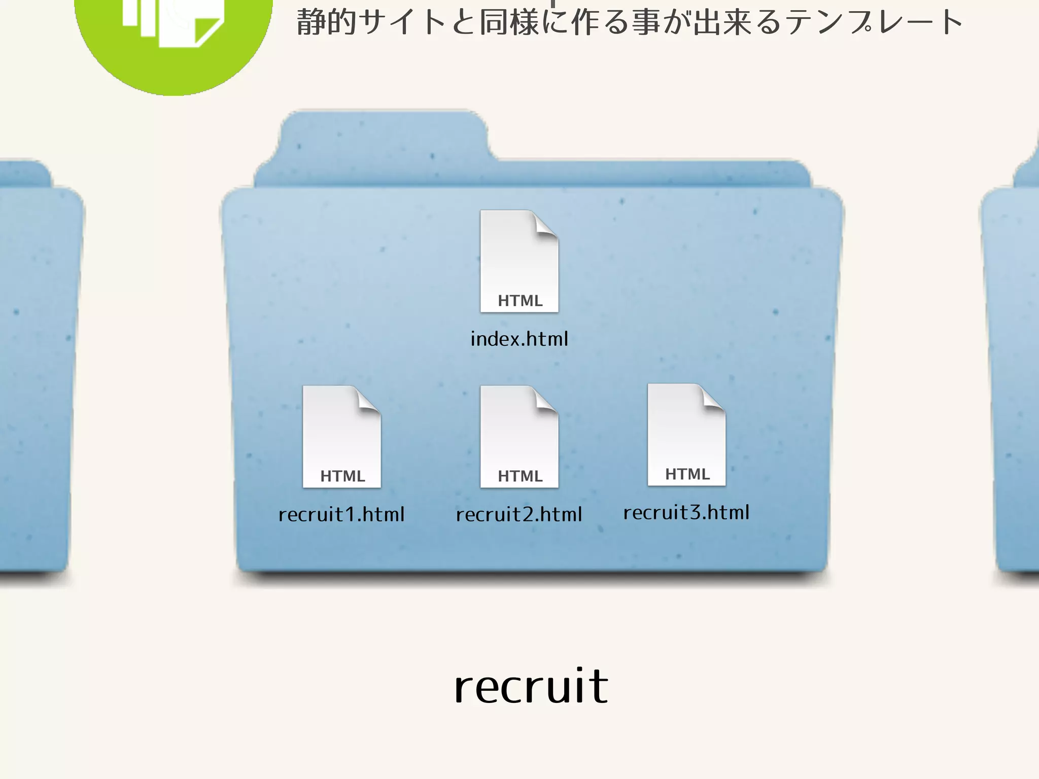 静的サイトと同様に作る事が出来るテンプレート 
index.html 
recruit1.html recruit2.html recruit3.html 
recruit 
 