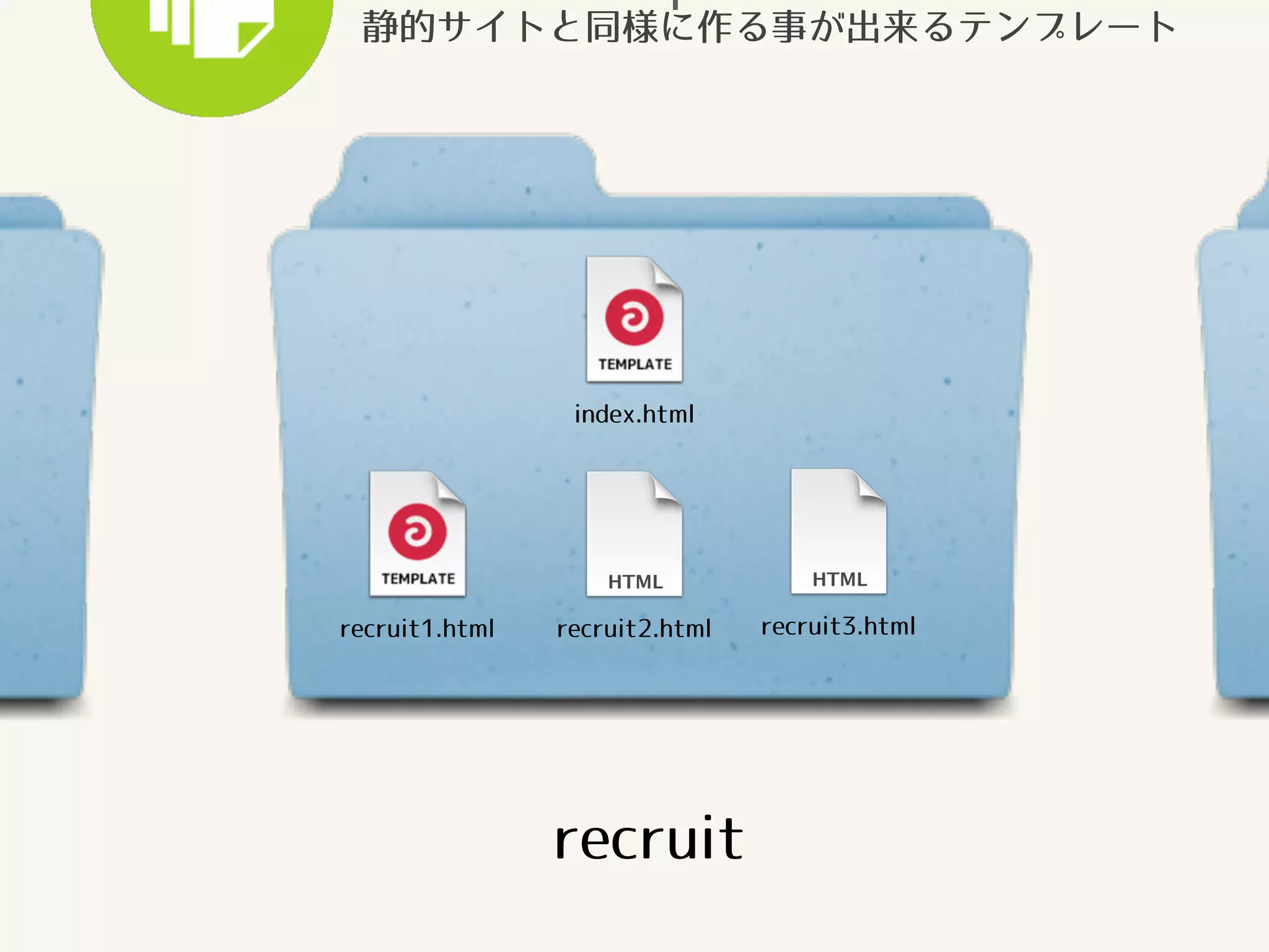 静的サイトと同様に作る事が出来るテンプレート 
index.html 
recruit1.html recruit2.html recruit3.html 
recruit 
 