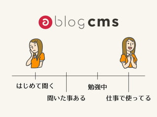 仕事で使ってる聞いた事ある
はじめて聞く 勉強中
 