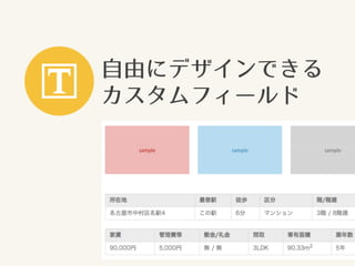 自由にデザインできる
カスタムフィールド
 