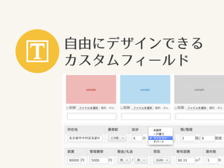 自由にデザインできる
カスタムフィールド
 