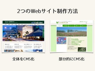 2つのWebサイト制作方法
部分的にCMS化全体をCMS化
 