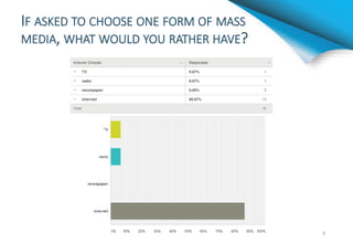 IF ASKED TO CHOOSE ONE FORM OF MASS
MEDIA, WHAT WOULD YOU RATHER HAVE?
8
 