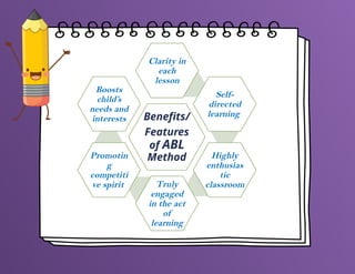 Activity based learning - Students centered learning method | PPTX