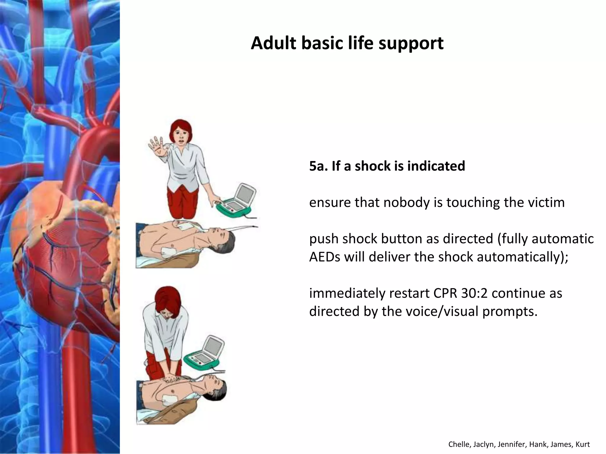 Adult basic life support




       5a. If a shock is indicated

       ensure that nobody is touching the victim

       push shock button as directed (fully automatic
       AEDs will deliver the shock automatically);

       immediately restart CPR 30:2 continue as
       directed by the voice/visual prompts.




                               Chelle, Jaclyn, Jennifer, Hank, James, Kurt
 