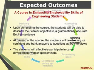 Activity Based Language Teaching | PPTX