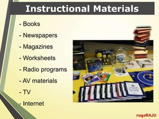 Instructional Materials
nagaRAJU
- Books
- Newspapers
- Magazines
- Worksheets
- Radio programs
- AV materials
- TV
- Internet
 
