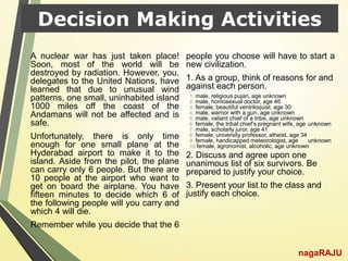 Decision Making Activities
nagaRAJU
A nuclear war has just taken place!
Soon, most of the world will be
destroyed by radiation. However, you,
delegates to the United Nations, have
learned that due to unusual wind
patterns, one small, uninhabited island
1000 miles off the coast of the
Andamans will not be affected and is
safe.
Unfortunately, there is only time
enough for one small plane at the
Hyderabad airport to make it to the
island. Aside from the pilot, the plane
can carry only 6 people. But there are
10 people at the airport who want to
get on board the airplane. You have
fifteen minutes to decide which 6 of
the following people will you carry and
which 4 will die.
Remember while you decide that the 6
people you choose will have to start a
new civilization.
1. As a group, think of reasons for and
against each person.
1. male, religious pujari, age unknown
2. male, homosexual doctor, age 46
3. female, beautiful ventriloquist, age 30
4. male, warrior with a gun, age unknown
5. male, valiant chief of a tribe, age unknown
6. female, the tribal chief’s pregnant wife, age unknown
7. male, scholarly juror, age 41
8. female, university professor, atheist, age 34
9. female, handicapped meteorologist, age unknown
10.female, agronomist, alcoholic, age unknown
2. Discuss and agree upon one
unanimous list of six survivors. Be
prepared to justify your choice.
3. Present your list to the class and
justify each choice.
 