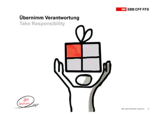 Übernimm Verantwortung
Take Responsibility
SBB • Agile Transformation • August 2017 11