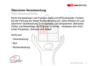 Übernimm Verantwortung
Take Responsibility
SBB • Agile Transformation • August 2017 12
Nimm Kompetenzen und Freiraum wahr und triff Entscheide. Fordere
bei der Führung die nötige Rückendeckung ein. Gehe Risiken ein und
übernimm Verantwortung für Entscheide und Versprechen. Betrachte
Fehler und Misserfolge als Chancen zu lernen. Verstecke dich nicht
hinter Prozessen, Gremien und Rollen.
Achte auf:
• Verantwortung
• Mut
• Rückendeckung