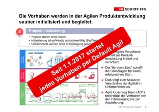 Die Vorhaben werden in der Agilen Produktentwicklung
sauber initialisiert und begleitet.
SBB • Agile Transformation • August 2017 26
• Projekte starten ohne Vision
• Initialisierung ist aufwändig und schwerfällig (Big Design upfront)
• Fachkonzepte werden ohne IT-Beteiligung geschrieben; die IT soll dann schätzen
Projektinitialisierung3
Ú Neues Agiles Vorgehens-
modell zur Produkt-
entwicklung kreiert und
verankert.
Ú Die “Iteration Zero“ schafft
die Grundlagen für einen
erfolgreichen Start.
Ú Dies trägt zum besseren
Verständnis der Agilität im
Unternehmen bei.
Ú Agile Coaching Team (ACT)
unterstützt die Vorhaben von
der Initialisierung bis zur
Auslieferung.