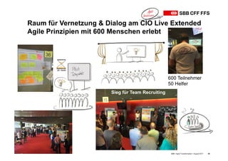Raum für Vernetzung & Dialog am CIO Live Extended
Agile Prinzipien mit 600 Menschen erlebt
SBB • Agile Transformation • August 2017 30
Sieg für Team Recruiting
600 Teilnehmer
50 Helfer