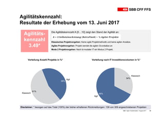 Die Agilitätskennzahl A [0…10] zeigt den Stand der Agilität an:
Klassisches Projektvorgehen: Keine agile Projektmethodik und keine agilen Ansätze.
Agiles Projektvorgehen: Projekt wendet die agilen Grundsätze an
Mode 2 Projektvorgehen: Nach bi-modaler IT ein Modus 2 Projekt.
Agilitätskennzahl:
Resultate der Erhebung vom 13. Juni 2017
Agil
39%
Klassisch
61%
Klassisch
66%
Agil
34%
Verteilung Anzahl Projekte in %* Verteilung nach IT Investitionsvolumen in %*
! = ∅	%&'()*&+,)-.ä*01,2	 3&*456'7). ∗ 	%	!2+'&4	:45;&<*&	
SBB • Agile Transformation • August 2017
Agilitäts-
kennzahl
3.49*
Disclaimer: * bezogen auf das Total (100%) der bisher erhaltenen Rückmeldungen: 139 von 309 angeschriebenen Projekten
34
 