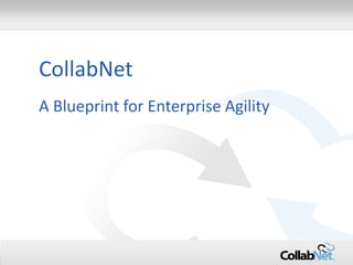 1 
Copyright ©2014 CollabNet, Inc. All Rights Reserved. 
CollabNet A Blueprint for Enterprise Agility  