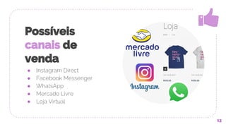 Possíveis
canais de
venda
● Instagram Direct
● Facebook Messenger
● WhatsApp
● Mercado Livre
● Loja Virtual
13
 