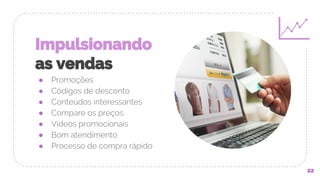 Impulsionando
as vendas
● Promoções
● Códigos de desconto
● Conteúdos interessantes
● Compare os preços
● Vídeos promocionais
● Bom atendimento
● Processo de compra rápido
22
 