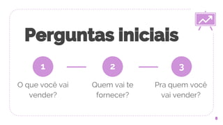 Perguntas iniciais
8
1
O que você vai
vender?
Quem vai te
fornecer?
2
Pra quem você
vai vender?
3
 